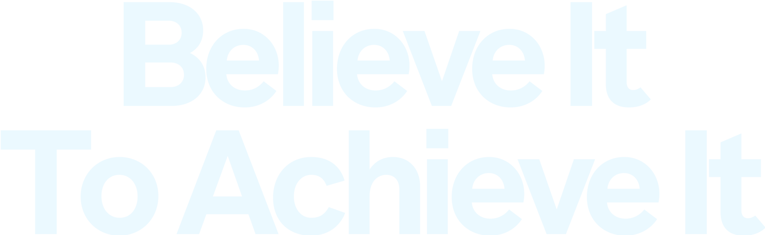 Believe It To Achieve It